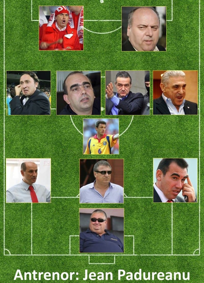 Jail Football Team, o echipa 100 la 100 romaneasca