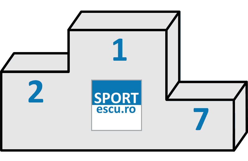top 7 sportescu.ro
