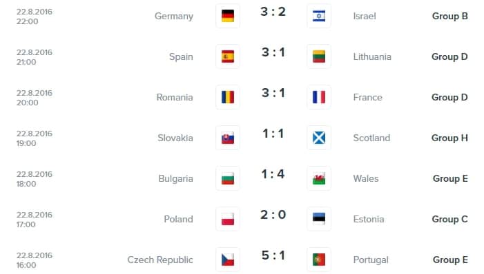 emf euro 2016 romania franta